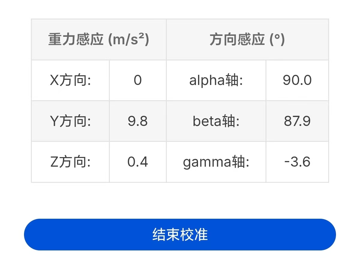 垂直校准说明2